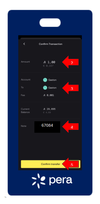 Pera wallet: confirming the self-transfer